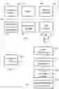 Fig. 02 - Processing configuration data for a subscriber identification module