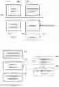 Fig. 03 - Processing configuration data for a subscriber identification module