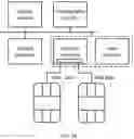 Fig. 10 - Processing configuration data for a subscriber identification module