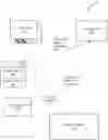 Fig. 01 - System and Method for Registration During Device Onboarding