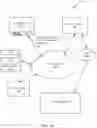 Fig. 05 - System and Method for Registration During Device Onboarding