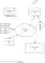 Fig. 10 - System and Method for Registration During Device Onboarding