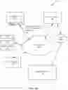 Fig. 13 - System and Method for Registration During Device Onboarding