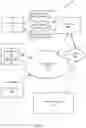 Fig. 14 - System and Method for Registration During Device Onboarding
