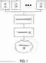Fig. 02 - Mobile profile download via null-authenticated communications session