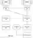 Fig. 03 - Mobile profile download via null-authenticated communications session