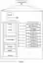 Fig. 08 - Mobile profile download via null-authenticated communications session