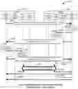 Fig. 07 - METHODS, APPARATUS AND SYSTEMS FOR SECURED RADIO RESOURCE CONTROL (RRC) SIGNALING OVER A PC5 INTERFACE FOR UNICAST COMMUNICATION