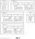 Fig. 03 - Establishing a protocol data unit session