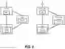 Fig. 06 - Establishing a protocol data unit session