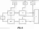 Fig. 07 - Establishing a protocol data unit session