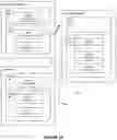 Fig. 20 - Establishing a protocol data unit session
