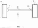 Fig. 02 - Digital radio communications