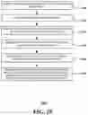 Fig. 08 - Network application programming interface guided service placement