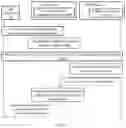 Fig. 08 - Communication method and related device