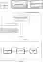 Fig. 09 - Communication method and related device