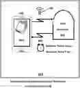 Fig. 01 - Free Access to Proprietor-Controlled Data on a Portable Electronic Device