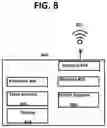 Fig. 09 - Free Access to Proprietor-Controlled Data on a Portable Electronic Device