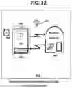 Fig. 13 - Free Access to Proprietor-Controlled Data on a Portable Electronic Device