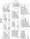 Fig. 17 - Free Access to Proprietor-Controlled Data on a Portable Electronic Device