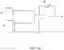 Fig. 15 - Access control flux system