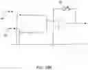 Fig. 16 - Access control flux system
