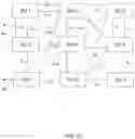 Fig. 18 - Access control flux system