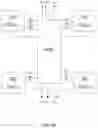 Fig. 20 - Access control flux system