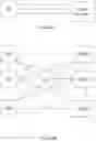 Fig. 22 - Access control flux system