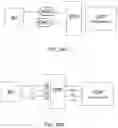 Fig. 23 - Access control flux system
