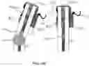 Fig. 41 - Access control flux system