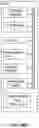 Fig. 42 - Access control flux system