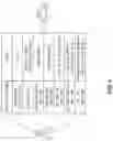 Fig. 06 - Method and apparatus for using multiple identification devices for moving object