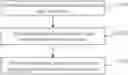 Fig. 01 - Communication method and apparatus