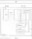 Fig. 07 - Communication method and apparatus