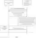 Fig. 12 - Communication method and apparatus