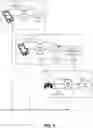 Fig. 04 - Systems and methods for ubiquitous availability of high quality stateful services across a network