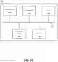 Fig. 13 - Systems and methods for ubiquitous availability of high quality stateful services across a network