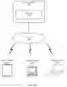 Fig. 03 - SYSTEM AND METHOD FOR AUTOMATED PLANNING OF NEXT GENERATION TELECOM NETWORK