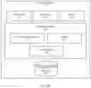 Fig. 04 - SYSTEM AND METHOD FOR AUTOMATED PLANNING OF NEXT GENERATION TELECOM NETWORK