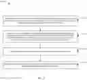 Fig. 05 - SYSTEM AND METHOD FOR AUTOMATED PLANNING OF NEXT GENERATION TELECOM NETWORK
