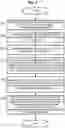Fig. 03 - Wireless communication characteristic evaluation method
