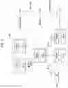 Fig. 11 - Reusing resources in a wireless relay