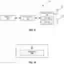 Fig. 08 - COLLECTION AND REPORTING OF CHANNEL OCCUPANCY STATISTICS FOR NETWORK TUNING