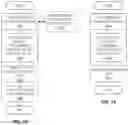 Fig. 11 - COLLECTION AND REPORTING OF CHANNEL OCCUPANCY STATISTICS FOR NETWORK TUNING