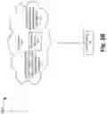Fig. 09 - Node placement service