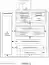 Fig. 06 - Split architecture radio access network node providing low level indication of status or failure and responsive instructions