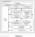 Fig. 07 - Split architecture radio access network node providing low level indication of status or failure and responsive instructions