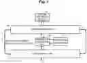 Fig. 02 - Wireless performance evaluation method and wireless performance evaluation system