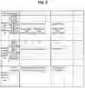 Fig. 03 - Wireless performance evaluation method and wireless performance evaluation system